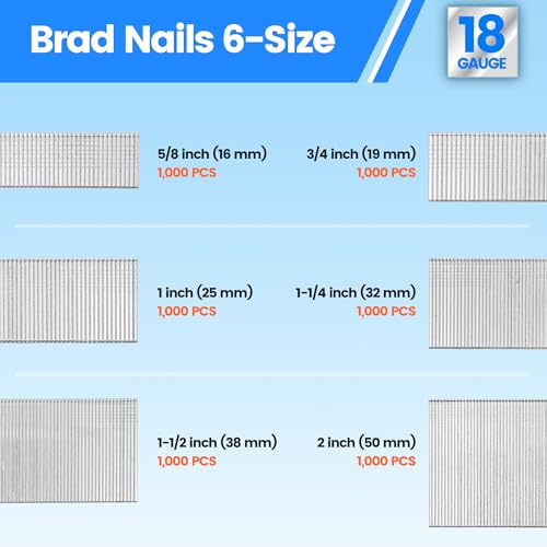 meite 18 Gauge Brad Nails, 6 Sizes (5/8",3/4",1",1-1/4",1-1/2",2") 6,000Pcs 6-Size Pack (6,000 Pcs) 1 box