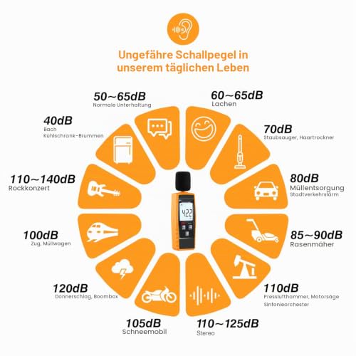 Decibel Meter, Portable dB Meter (Sound Level Meter), Digital Noise Meter, Range 30-130 dB(A) dB Meter, Noise Level Sound Monitor Tester, Yellow