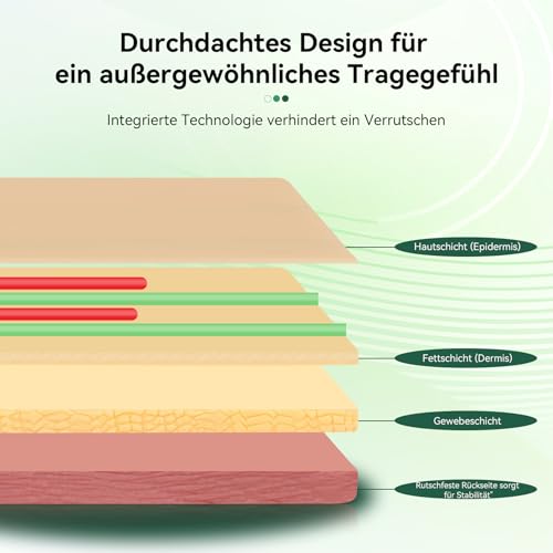 Venipuncture IV Injection Training Pad Model with 4 Embedded Veins and 3 Layers of Skin for Medical Students, Doctors, Nurses, Practice Doctors