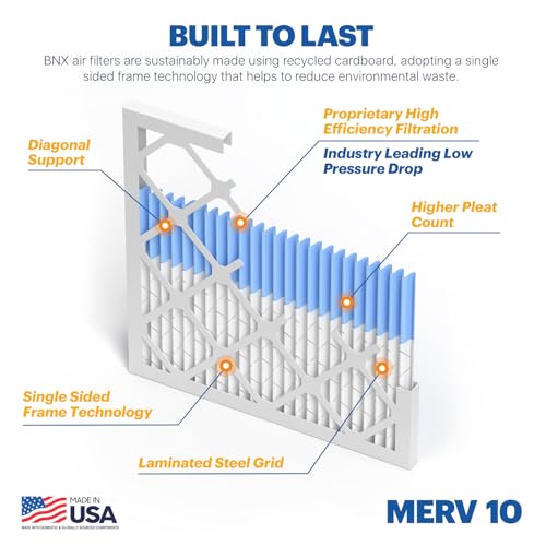 BNX TruFilter 20x25x1 MERV 10 (6-Pack) AC Furnace Air Filter - MADE IN USA - Pleated Air Conditioner HVAC AC Furnace Filters - Removes Odor, Mold, Bacteria, Smoke 20x25x1 6-Pack