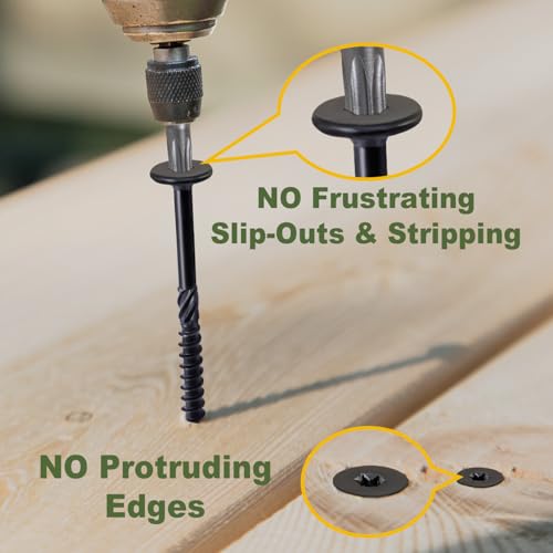 LIONMAX Structural Wood Lag Screws #14 x 2-7/8 Inch, 100PCS, Black #14 x 2-7/8" 100