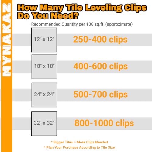 400 Pcs Tile Spacers, 1/51" (0.5mm) Tile Leveling System, Tile Levelers with Reusable Wedges and Tile Leveling Clips, Tile Tools Kit for Ceramic Installation 400
