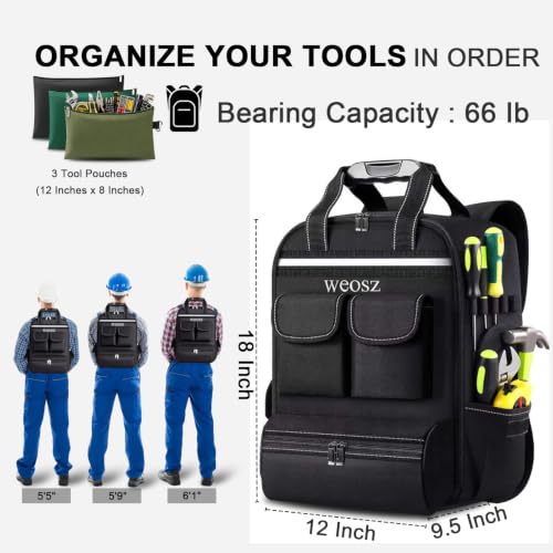 Tool Backpack for Men 18 Inch Heavy Duty Waterproof Multiple Pockets Tool Bag Organizer with Shoulder for Electrician Mechanics HVAC Engineer Black