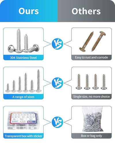 520Pcs Stainless Steel Wood Screws Set,#4#6#8#10#12 Phillips Pan Head Sheet Metal Screws Self Tapping Wood Screws Assortment Kit,Length 3/8" to 1-1/2" (Pan Head)
