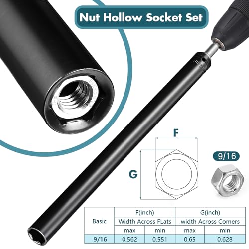 Blulu 9/16" Power Nut Driver Nut Runner, Hollow Socket, 1/4" Hex Shank