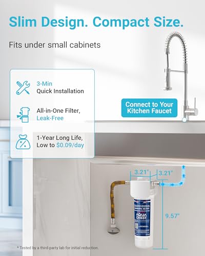 AQUA CREST UP16 Under Sink Water Filter System and FUP16 Water Filter Replacement for AQUA CREST UP16 Under Sink Water Filter