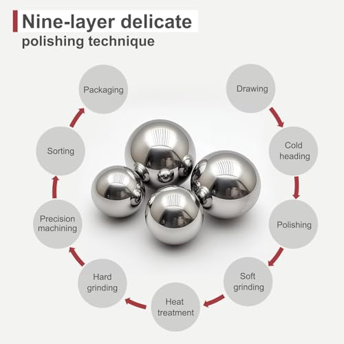 HiPicco 25 Pack 15mm Bearing Ball 304 Stainless Steel G100 Precision Balls