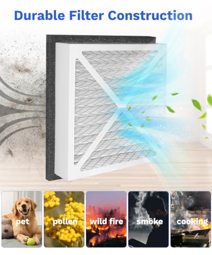 14x14x3 Air Filter Merv 13 Compatible with Zephyr VGF Series 14x14x3