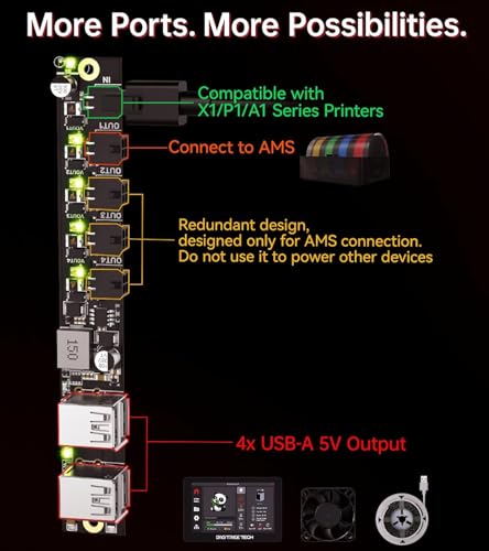 BIGTREETECH Panda Branch V1.0 Power Expansion Board