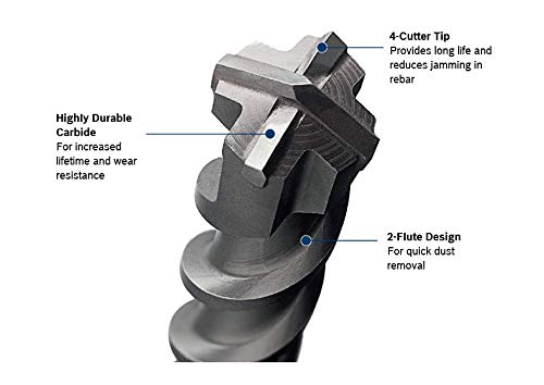 Hawera M45011 5/8" X 21" SDS-max Carbide Rotary Hammer Drill Bit for Concrete 5/8" X 21"