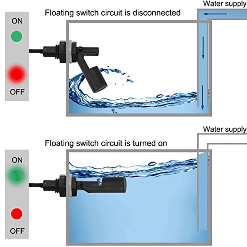 Float Switch, Water Liquid Level Sensor Side Mount Horizontal Water Pump Controller Float Switch for Aquariums Fish Tank Hydroponics Pool, M12, Black, 6 Pcs