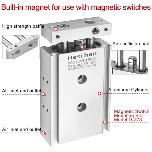 Heschen Dual Rod Air Cylinder CXSM 20-25 25mm Stroke Double Acting