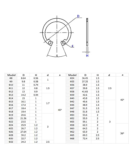 200Pcs 8mm 10mm 12mm 14mm 16mm 18mm 20mm 22mm 24mm 26mm Metric 304 Stainless Steel Internal Snap Ring, Circlip Retaining Ring Assortment Kit