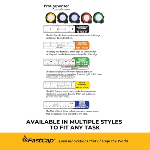 FastCap ProCarpenter Metric/Standard Measuring Tapes, 25-Feet, 3-Pack