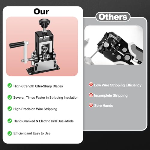 EXKRAEFT Manual Wire Stripping Machine Gauge Wire 0.06-1'' Single blade wire stripping machine