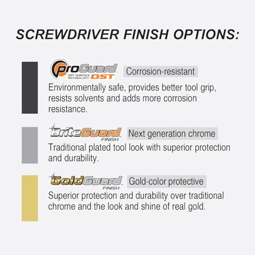 Bondhus 10699 Set of 9 Balldriver Screwdrivers, ProGuard Finish, sizes 1.5-10mm One Size