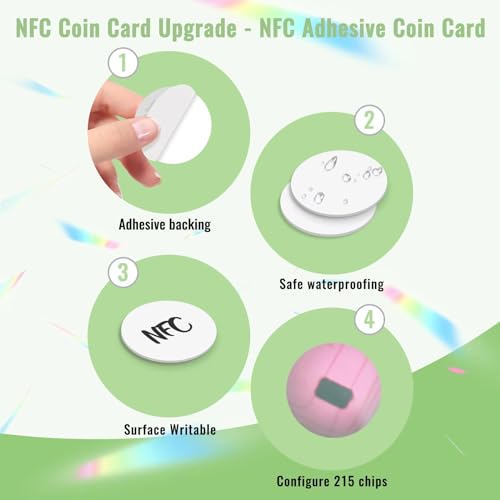 Pack of 50 NFC Tag Stickers NTAG215 NFC Sticker NFC Tag NFC Chip 540 Bytes Memory Compatible with iPhone Shortcuts iOS App Home Kit Android Smartphone App (Pack of 2) 50pcs (Pack of 2)