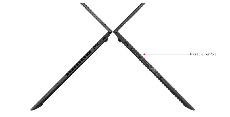 LeFix Replacement for Cable Dongle RJ45 Ethernet Adapter Lenovo Thinkpad X280,X390,X390 Yoga,X395,X1 Yoga 4th,5th Gen,X1 Carbon 7th,8th Gen,X13,X13 Yoga Gen 1 |T14s,T495s,T490s,T480s|L13,L13 Yoga