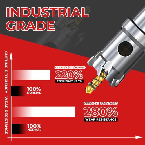 6-Inch TCT Carbide Hole Saw Cutter for Stainless Steel & Metal 1-Piece Set(6")
