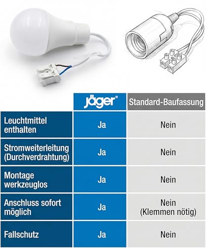 Jäger 5x LED Construction Light Bulbs, Construction Site Lamp, Construction Lamp, Renovation Lamp, Replaces E27 Socket & Lamp Holder E27 with Cable, 10 W, 4000 K Neutral White, Shatterproof 5