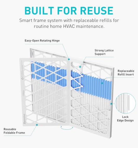 Refillable 16x25x1 Air Filter MERV 8, Reusable Frame & 6 Refills 16" x 25" x 1"