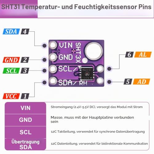 Digital Humidity Temperature Sensor Módulo RUIZHI SHT31-D Temperature Sensor and Humidity Sensor DC 2.4-5.5V Temperature and Humidity Sensors IIC I2C Interface Compatible with Arduino (Pack of 3)