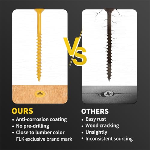 Wood Screws #10 x 3 310PCS #10 x 4 105PCS, FIXLINK Deck Screws, Epoxy Coated, T25 Star Bit Above 1500 Hour Salt Spray Coating Outdoor Decking Screws Excellent Rust Resistant for Outdoor Wood Fence