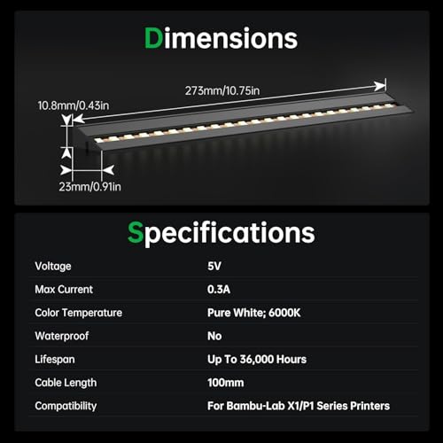 BIQU Panda Lux LED Light Strip for Bambu-Lab P1S/P1P/X1C/X1E 3D Printers For X1/P1