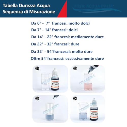 Titrant Water Hardness Analysis Kit (French Grade) for Gauge and Limescale