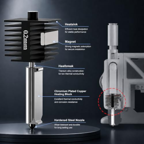 2PCS 0.4mm Hotend Nozzle Kit for Bambu Lab A2L/A1/A1 Mini 2