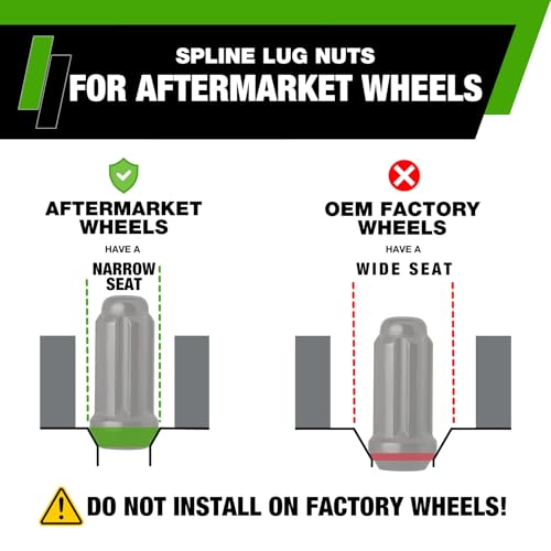 DPAccessories Lug Nuts Compatible with 2022-2026 Toyota Tundra | Black Spline Style | for Aftermarket Aluminum Wheels Only | Set of 24 Wheel Nuts & 1 Tool | DTOTUN03A-BK/1 2022-2026 Aftermarket Wheels