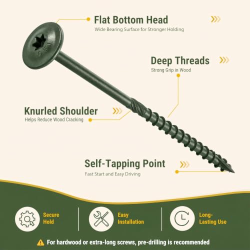 #17 x 10.2 Inch Structural Wood Screws,5/16 Heavy Duty Timber Screws, 25PCS #17 x 10.2" 25