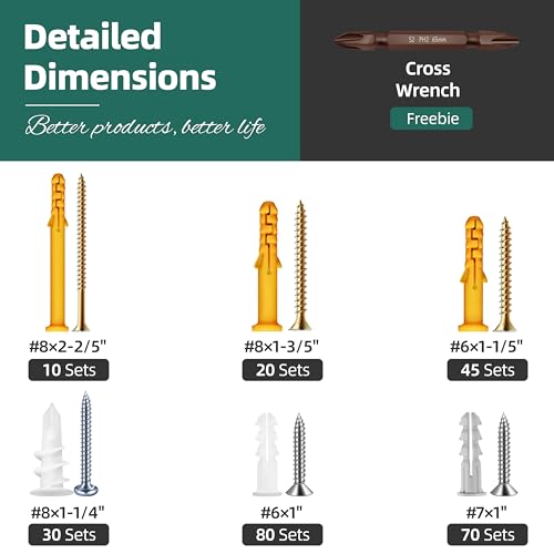 M8x65mm Lag Bolts for TV Wall Mount, TV Mount Screws Kit & 510PCS Drywall Anchors and Screw Assortment Kit, 255x Plastic Dry Wall Anchors and 255x Truss Flat & Pan Head Zinc Plated Wood Screw
