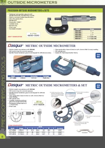Dasqua 4112-5115 2-3" .001" Outside Micrometer 2-3" 0.001" Micrometers