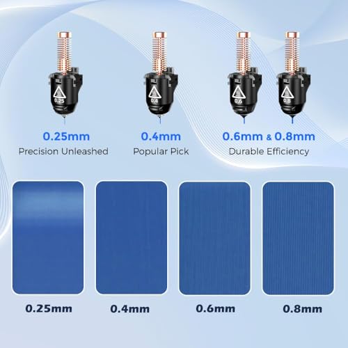 3D Printer Nozzle Accessories for AD5M/AD5M Pro Printer,MODJUEGO Nozzle 280℃ 3D Printer Replacement (0.6mm) 0.6mm