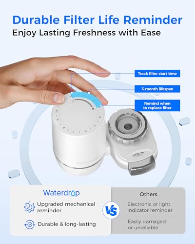 Waterdrop FC-02 Alkaline with 3 Alkaline Filtration Replacement Filters