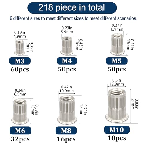 SAE Rivet Nut Assortment Kit(220 Pcs) & Vifmy Metric 304 Stainless Steel Rivet Nut Assortment Kit(218 Pcs)