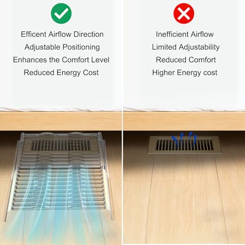 Air Vent Extender for Under Furniture Extend from 17"-48" Magnetic Vent Deflector for Floor Register Up to 12" Wide 1.5mm Thick 3
