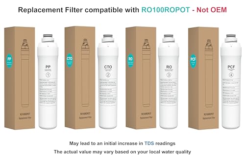 PP CTO PCF Replacement Filters Compatible with Bluevua RO100ROPOT