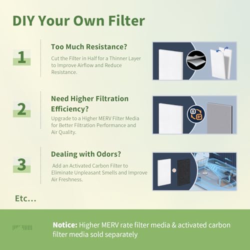 14x30x1 Reusable Air Filter MERV 8 Washable Furnace & AC Filter with 2 Extra Media Pads, Aluminum Electrostatic Air Filters for Home, Fits HVAC System, Air Conditioner, Air Handler 30" x 14" x 1"