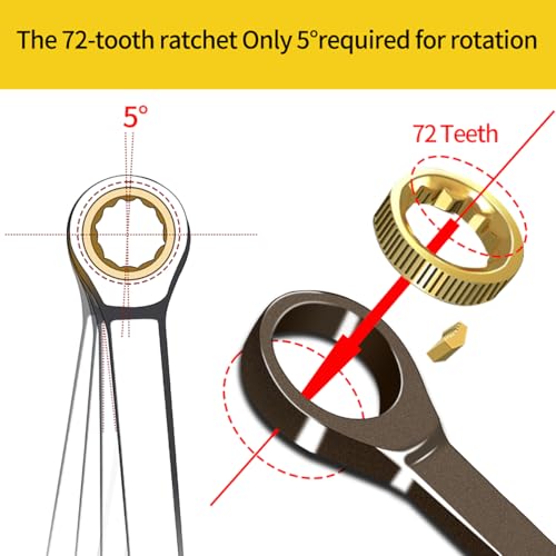 Meccion Combination Wrench 1-1/4 Inch SAE Open End Ratcheting Wrench - Industrial Grade Gear Spanner with Grey Nickle Plated 1-1/4 in.