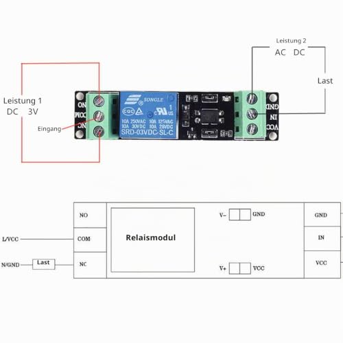 ARCELI Pack of 5 Optocoupler Module, 1 Channel 3V Relay Power Switch Board Opto Isolation High Level Trigger for IOT ESP Development Board