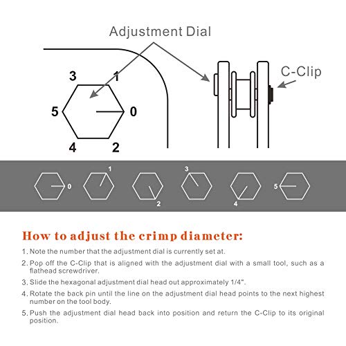 iCrimp Angled Head PEX Crimping Tools Works on 1-INCH PEX Pipe with Go/No-Go Gauge suits All US F1807 Standards 1" Crimper