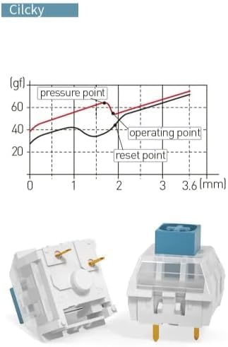 Kailh Box Heavy Blue Switches for DIY Mechanical Keyboard,3-pin/60gf Clicky/RGB/LED/IP56 Water&Dustproof/Long Life switches(Blue,36pcs) 36PCS