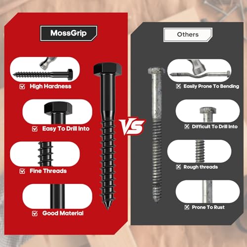 (50 Sets) 5/16" x 3" Hex Head Lag Screws, Heavy Duty Lag Bolts with Washers, Black Zinc Plated Furniture Screws for Fence, Furniture Installation & Wood Construction 5/16x3in 50pcs