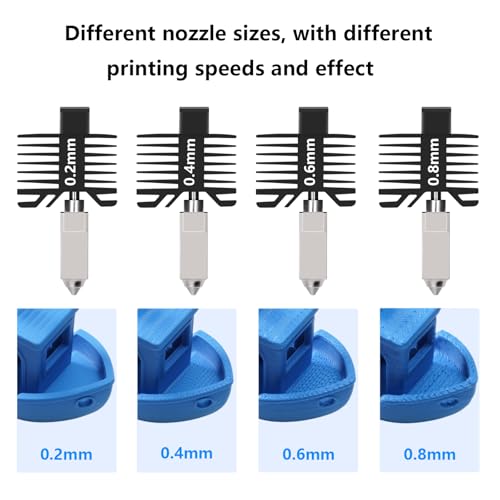 【Upgraded All-Metal Hotend】0.4mm Hardened Steel Nozzle Hotend Assembly for Bambu Lab P1S/P1P Printers, 24V 48W Ceramic Heater with High-Temp Thermistor Replacement Hotend for P1 Series 3D Printers 0.4mm