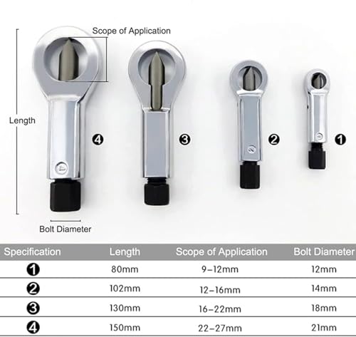 4PCS Nut Splitter Tool, Metal Heavy Duty Nut Splitter Breaker Cracker 9-27mm