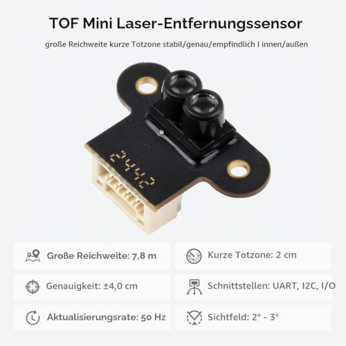 Waveshare TOF (Time of Flight) Mini Laser Range Sensor, UART/I2C Communication Support, Long Range