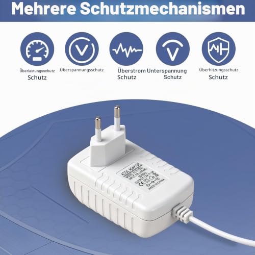 12V 3A Power Supply Charger for AVM Fritz!Box Router 7590 AX, 7530 | For 7490, 7510, 7430, 7390, 7690, 7540, 6690, 6660, 6670, 6490 and Telekom Speedport Smart Router, plug 5.5 x 2.5 mm, 1.5 m