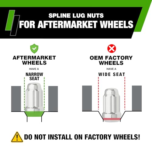 DPAccessories Lug Nuts Compatible with 2007-2017 Jeep Wrangler | Chrome Spline Style | Aftermarket Aluminum Wheels Only | Set of 23 Wheel Nuts & 1 Tool | DJEWRA03A-CH/1 2007-2017 Aftermarket Wheels